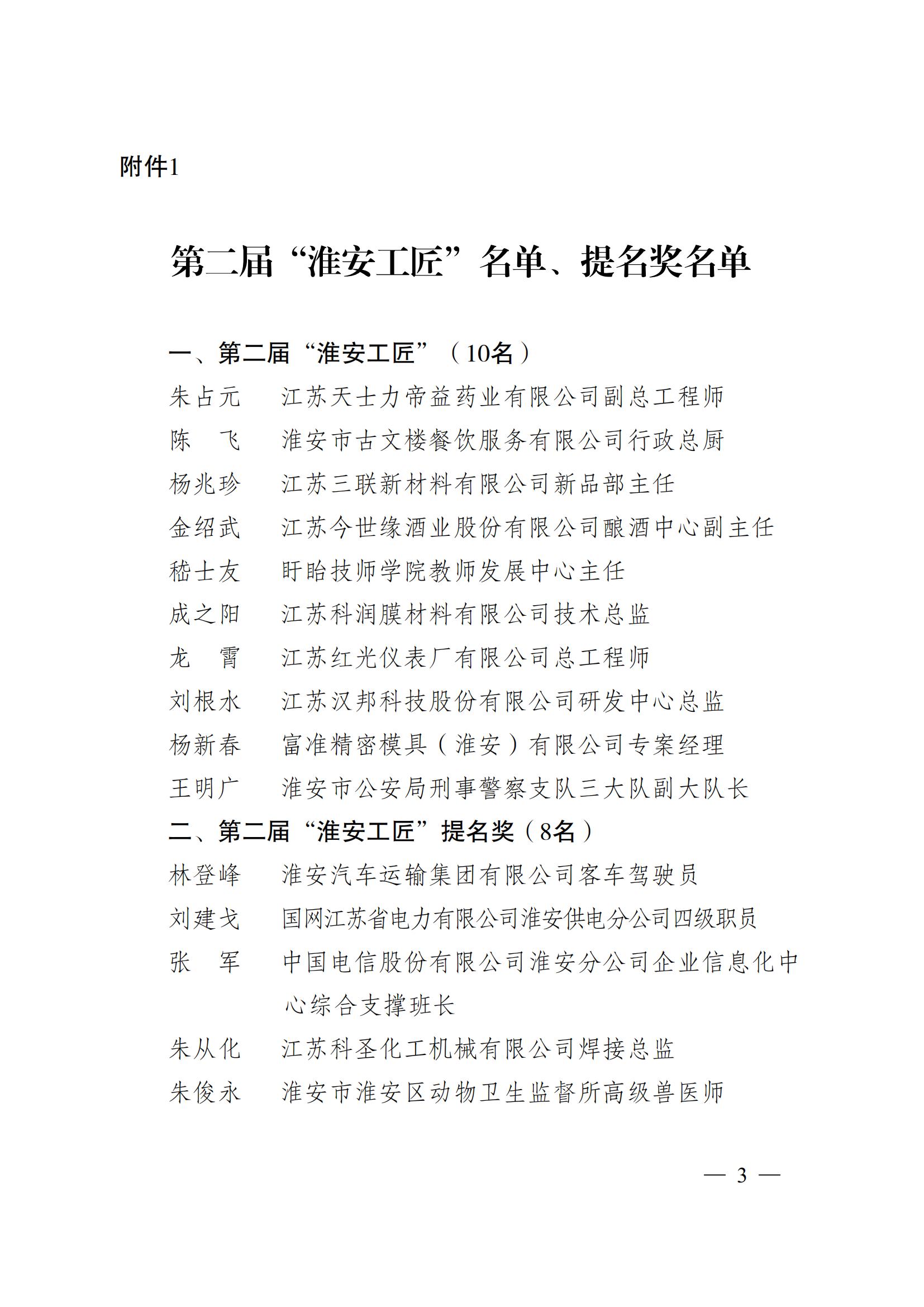 第二屆“淮安工匠”和五一勞動(dòng)獎(jiǎng)通報(bào)2淮政發(fā)〔2022〕8號_02.jpg
